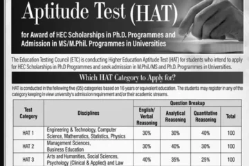 HEC Higher Education Aptitude Test (HAT) Registration 2026 for MS/MPhil, PhD and Scholarships