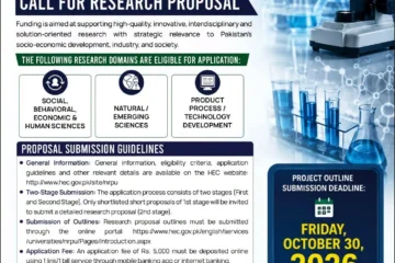 HEC National Research Program for Universities 2026–27 Call for Research Proposals