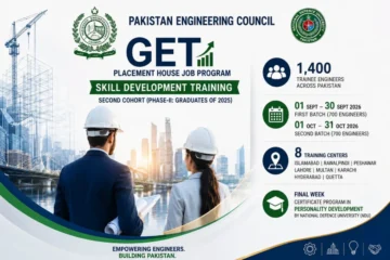 PEC GET Placement House Skill Development Training 2026 for Graduates