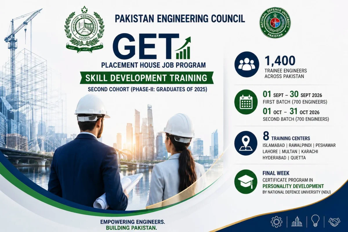 PEC GET Placement House Skill Development Training 2026 for Graduates